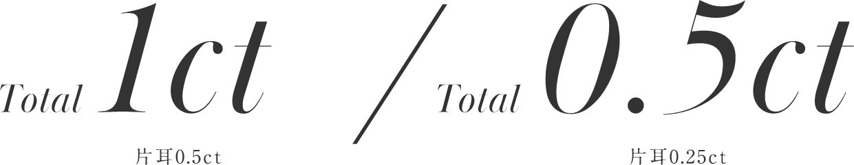Total1ct Total0.5ct
