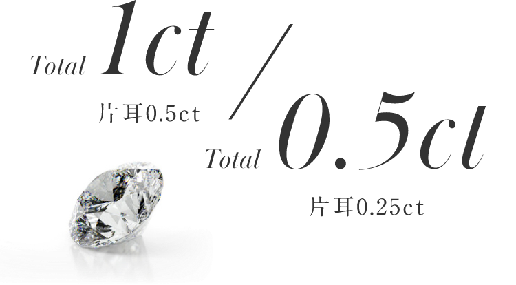 Total1ct Total0.5ct